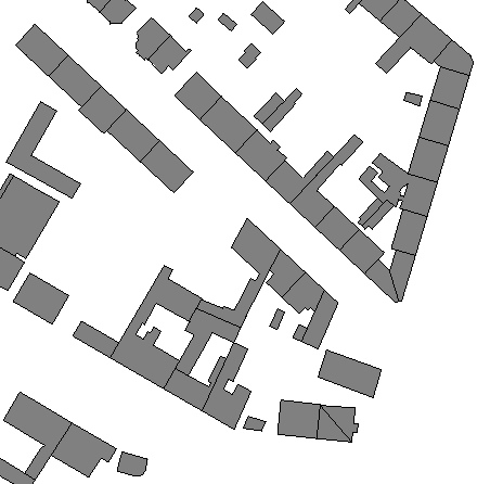 overview
